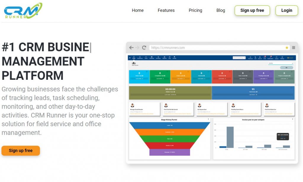 Best CRM Software for a Design Agency Software For Projects