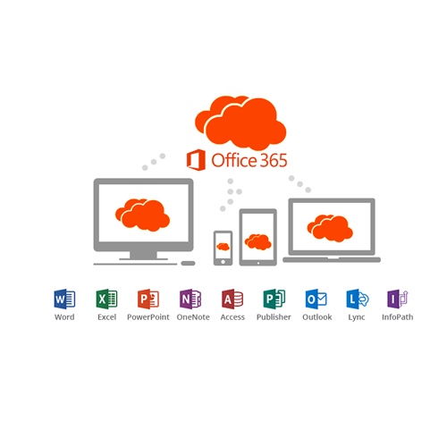 Microsoft Office 365 KOPEN Softwarekeys.nl Legitiem