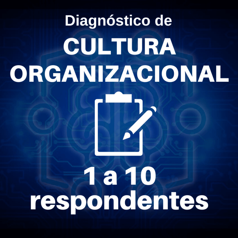 Diagnóstico de Mindset CORPORATIVO PREMIUM (101+ unidades