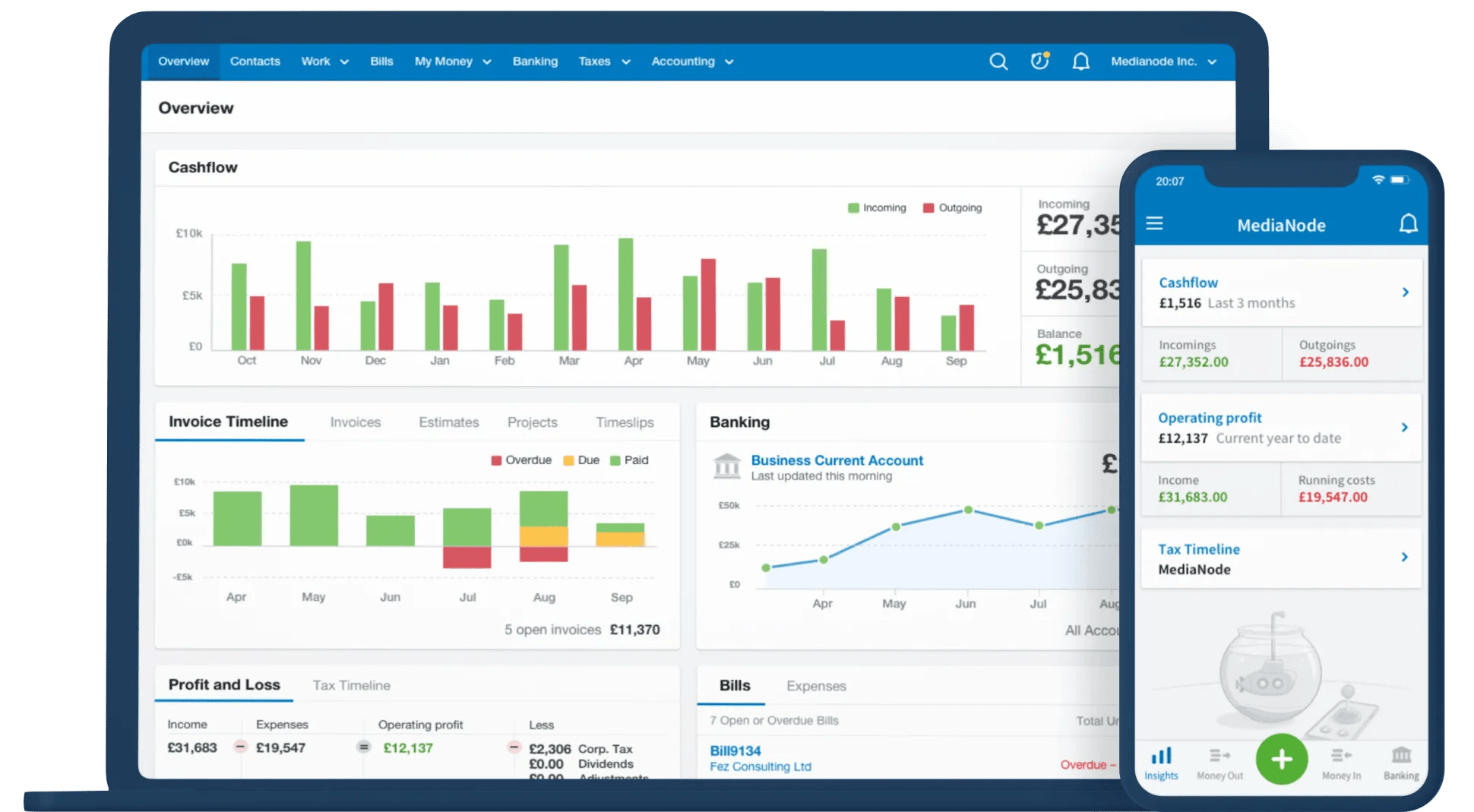 Patriot Software Vs. QuickBooks, Which Is Best? Software Mole