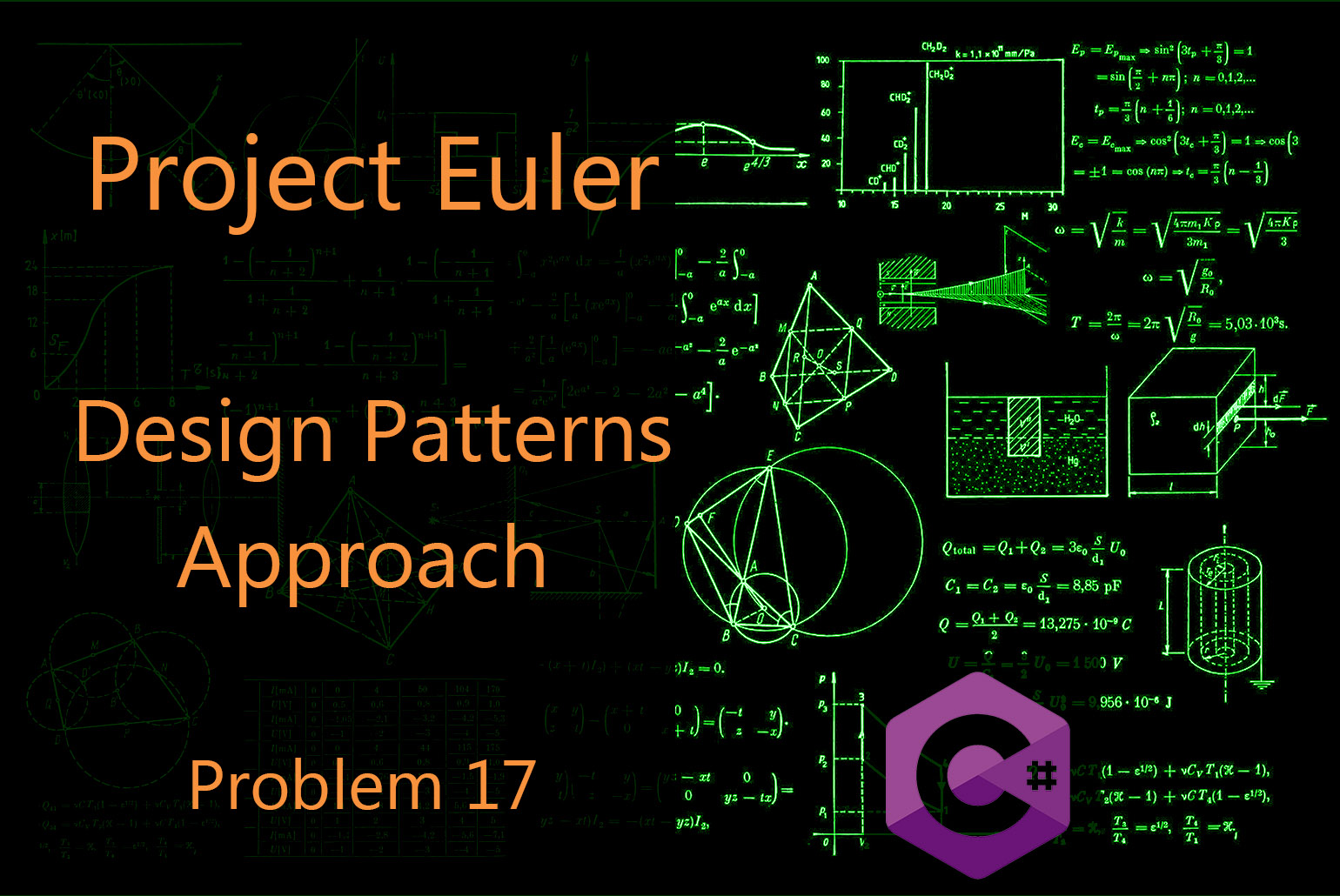 Project Euler Problem 17 Number letter counts A Design Patterns