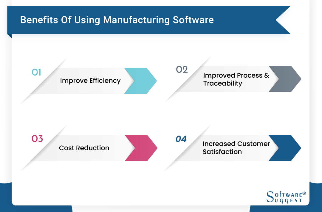 25 Best Manufacturing Software Check 2022's Most Trusted Brands (2022)