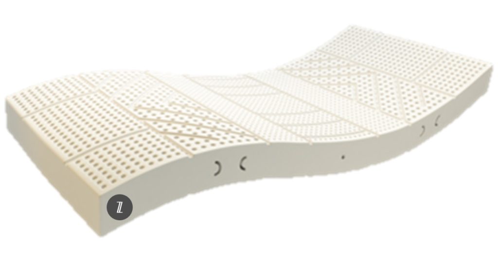 Tips on How to Buy a Single Mattress in Singapore