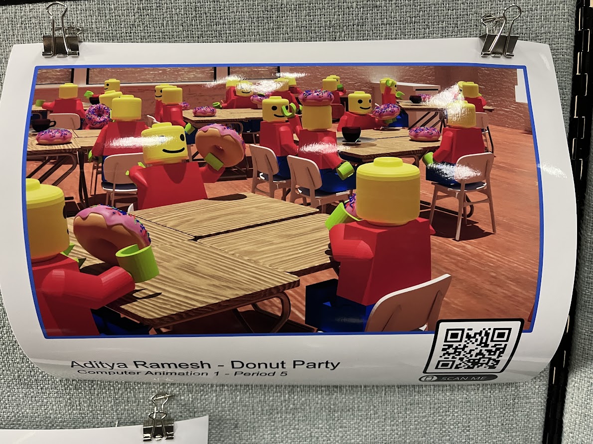 Night At The Museum Trimester 2 Soham Kamat