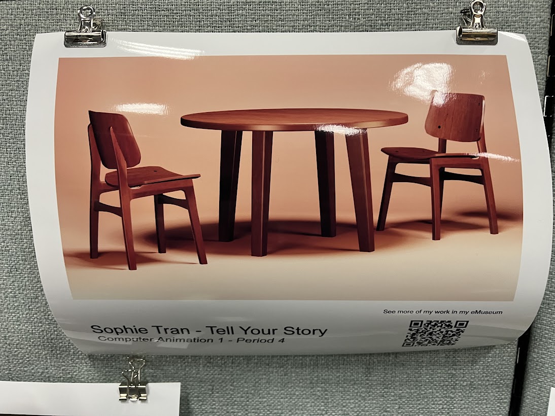 Night At The Museum Trimester 2 Soham Kamat