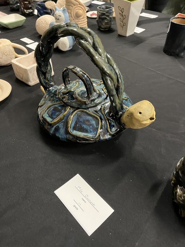 Night At The Museum Trimester 2 Soham Kamat