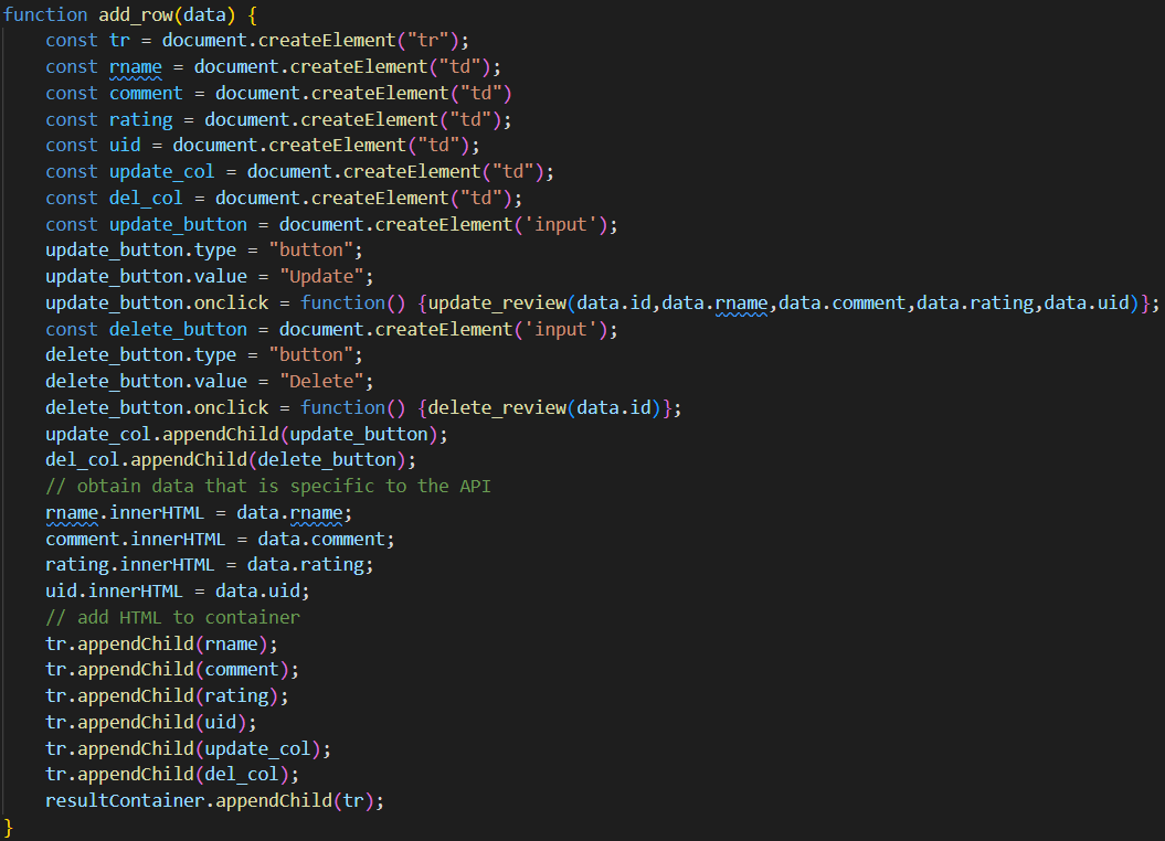 CPT Written Response Soham Kamat