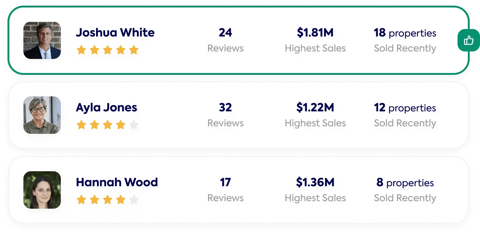 Find and compare real estate agents to sell or lease your property.