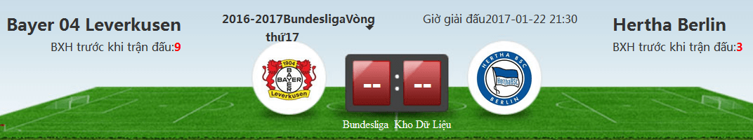 Nhan dinh keo bong da duc Trang 2 Soi Kèo bóng đá Đức đêm nay