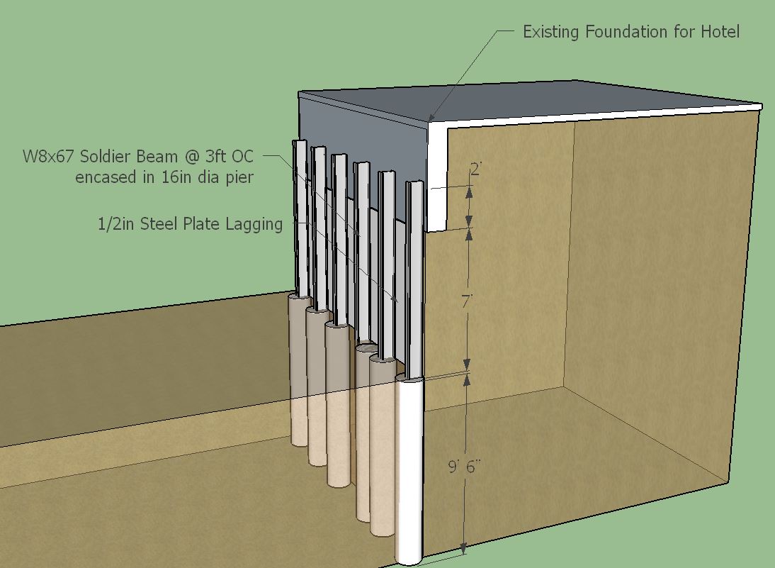 Cantilever Shoring Software SoilStructure Software