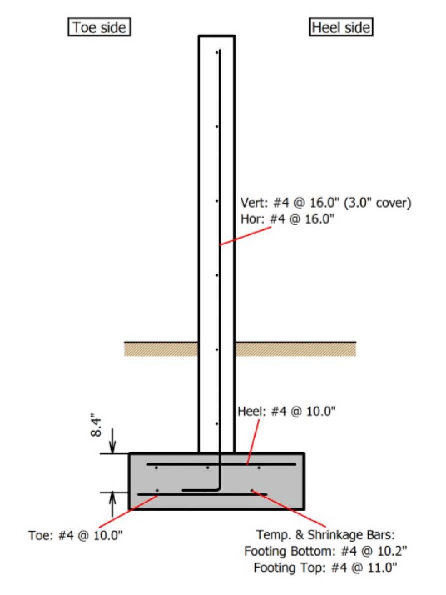 Cantilever and Restrained Retaining Wall Design Software