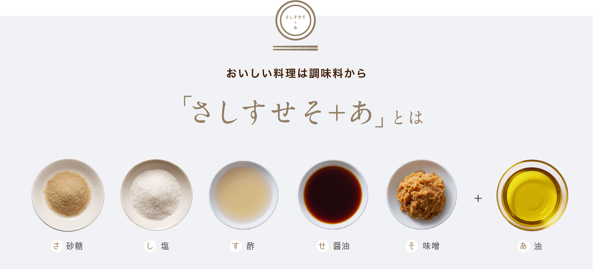 さしすせそ + あ株式会社創健社自然食品の企画・製造・卸売