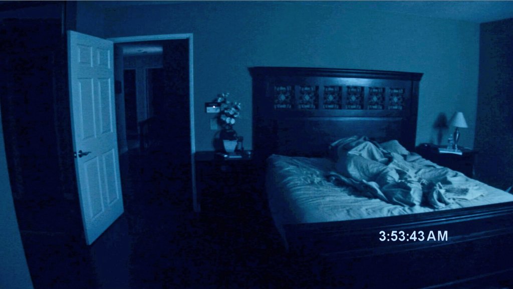 Top 10 Scariest Horror Movies of All Time