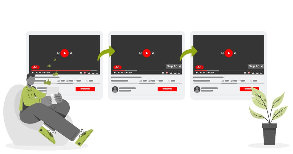 5 Video Ad Sequence Ideas For Your YouTube Ads Solutions 8