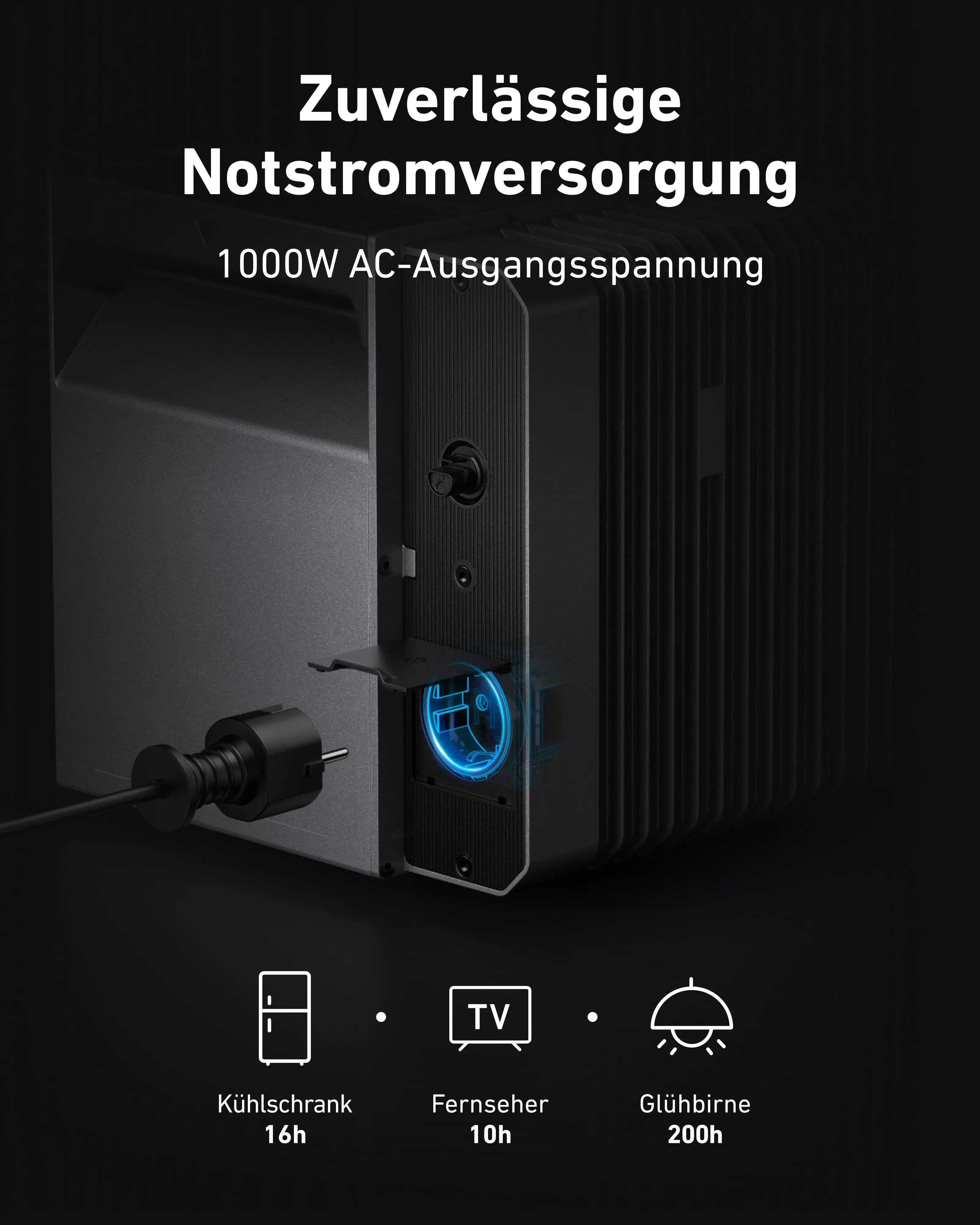 Anker Solarbank 2 Pro E1600 - Speicher für Balkonkraftwerk – solago