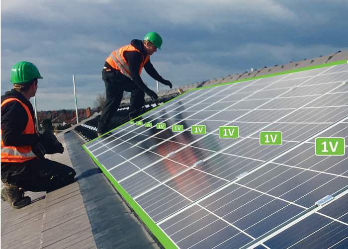 SolarEdge products ready to meet both NEC 2017 and Rule 21 Phase 3