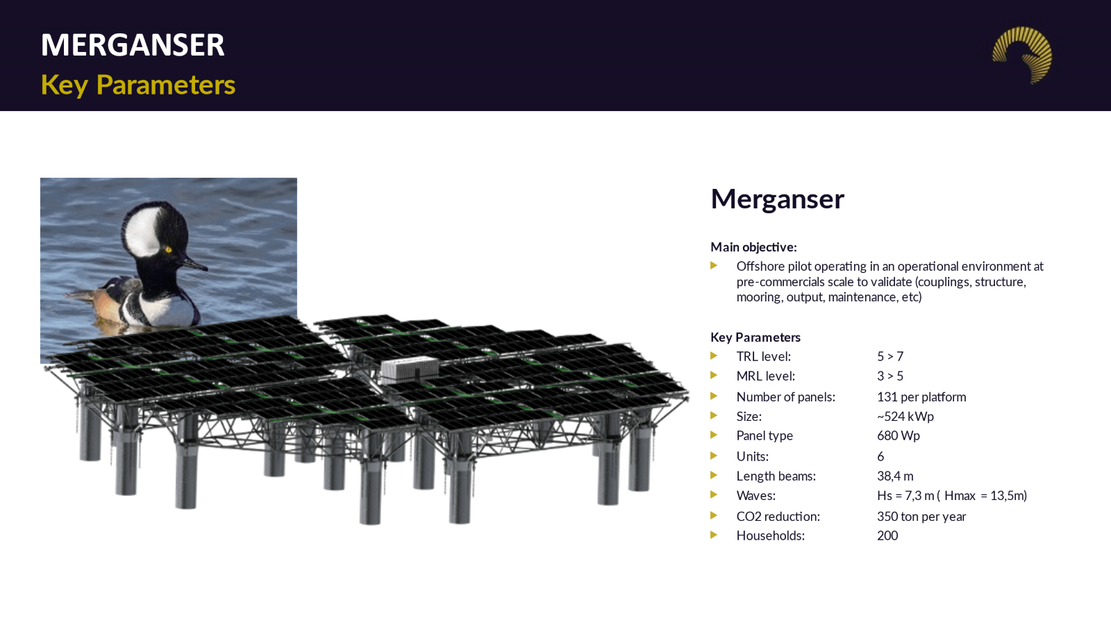 Merganser Pilot • SolarDuck