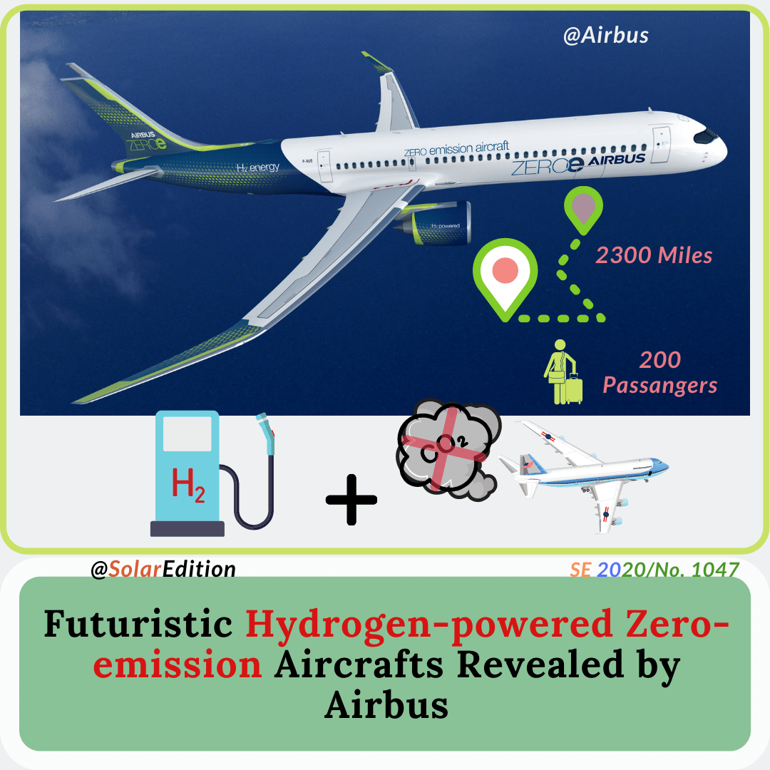 Futuristic Hydrogenpowered Zeroemission Aircrafts Revealed by Airbus Solar Edition