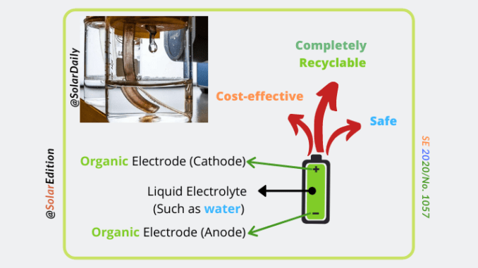 Organic Redox Flow Battery Could be the NextGeneration of Battery