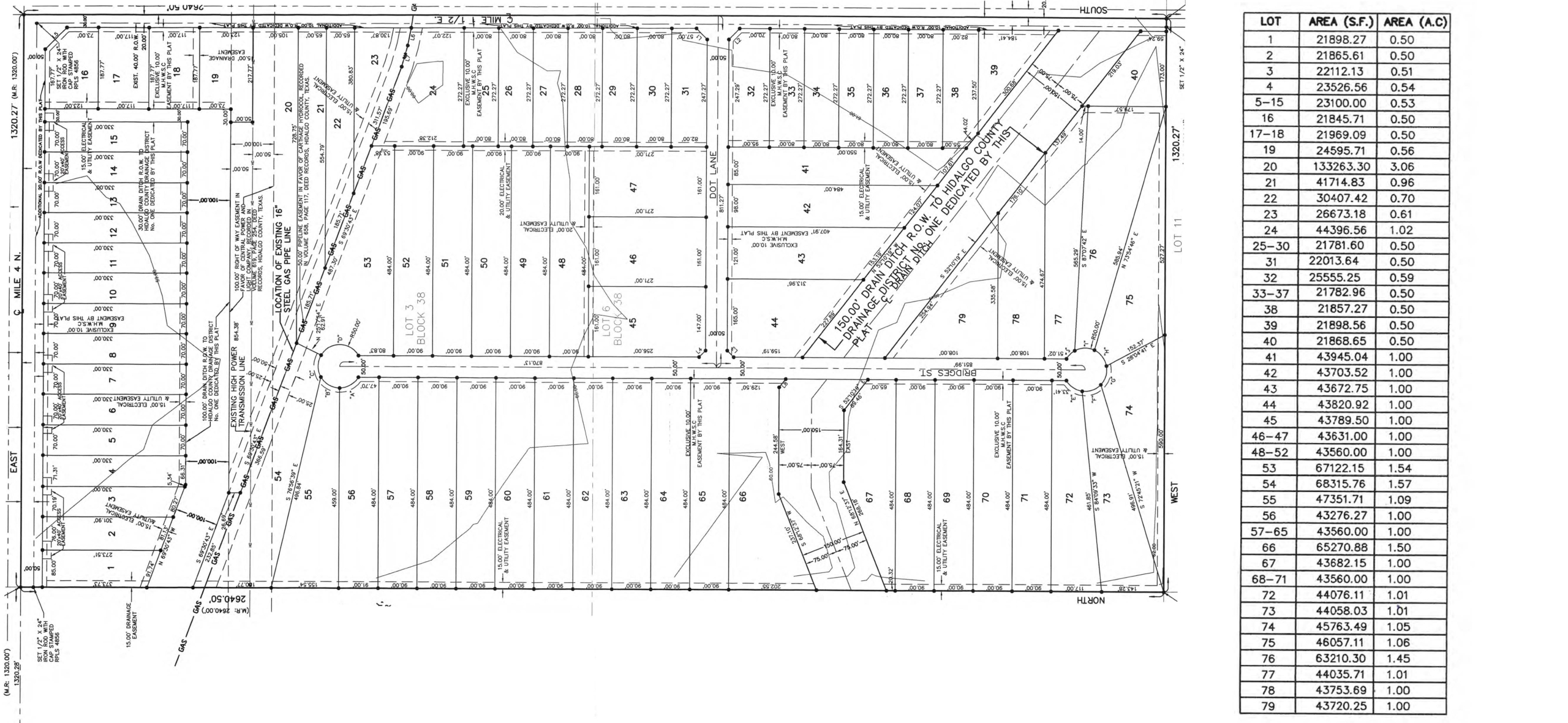 Rio Rico 2 Mercedes, Tx