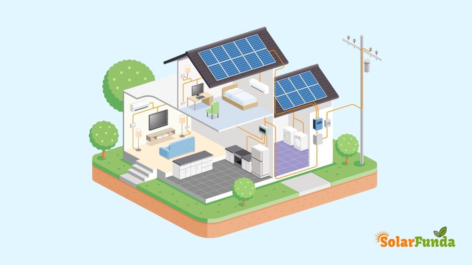 Do Solar Panels Work in Rainy Weather 9 Tips to Boost Power Generation