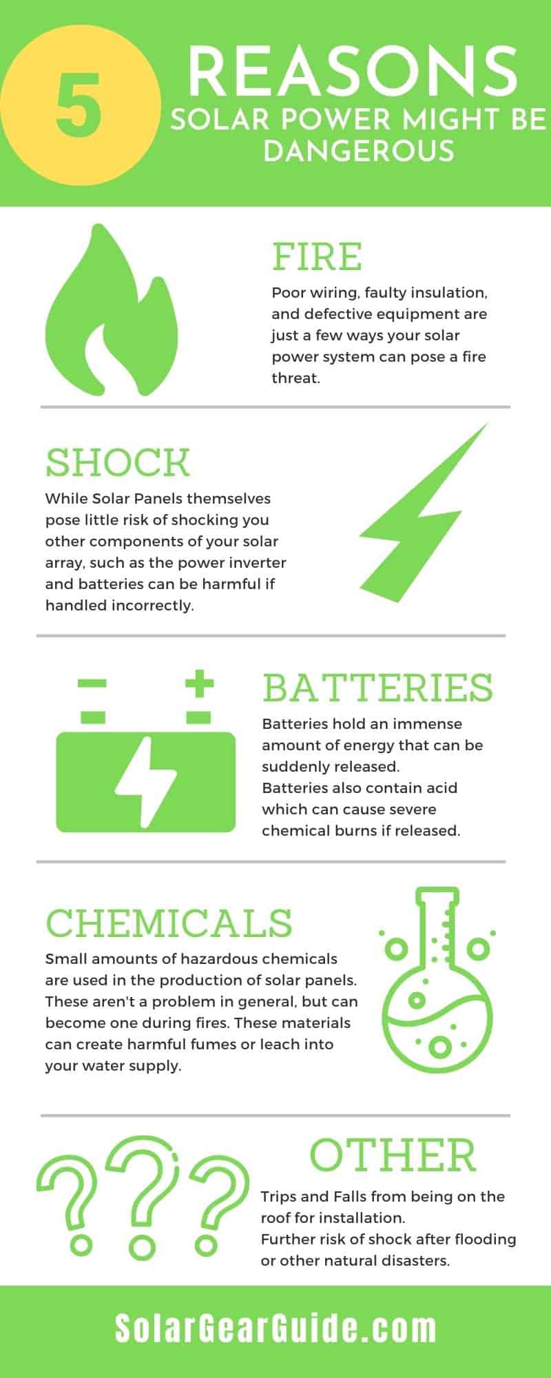 Is Solar Power Dangerous? Here Are 5 Reasons It Might Be Solar Gear Guide