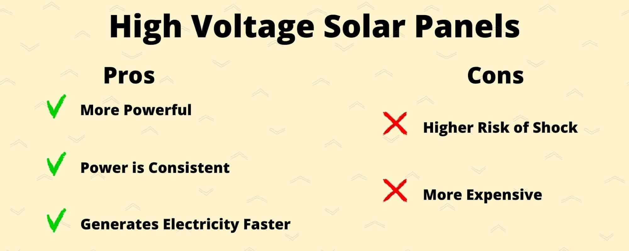 High Voltage vs. Low Voltage Solar Panels What To Consider Solar