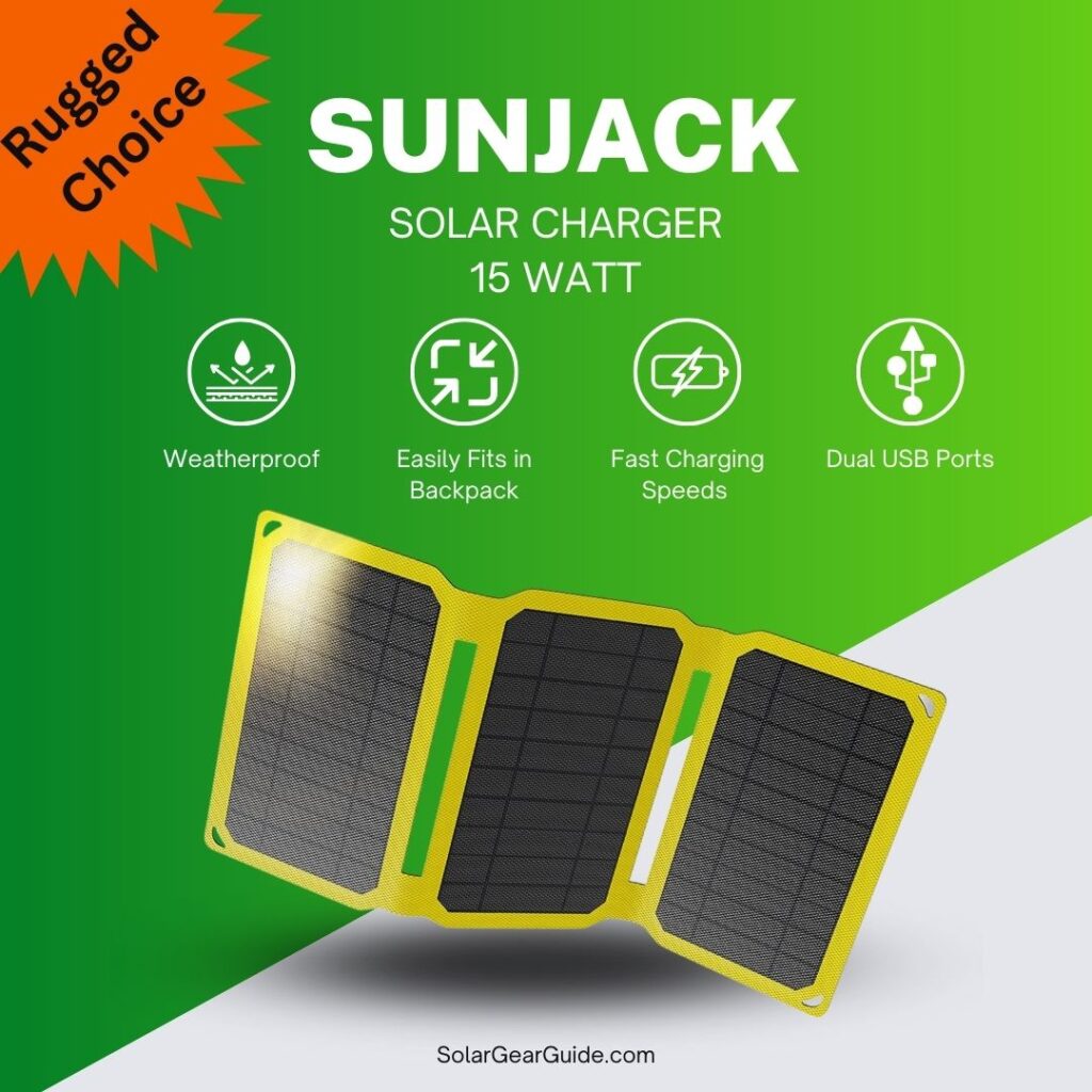 Best Solar Power Bank for Backpacking Top 7 Picks Solar Gear Guide