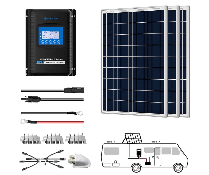Renogy 300 Watt Marine Solar Kit Review