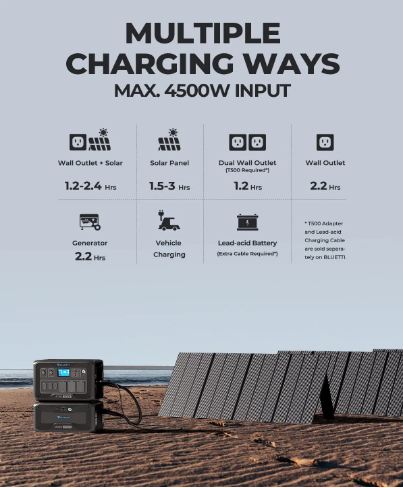 Bluetti AC500 & B300S Solar Generator Review: Huge Power for Your Home