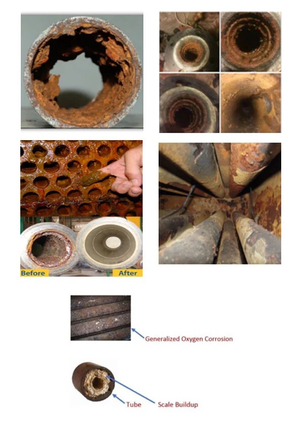 10 Boiler Safety Preventions You Should Know Solarkaz International