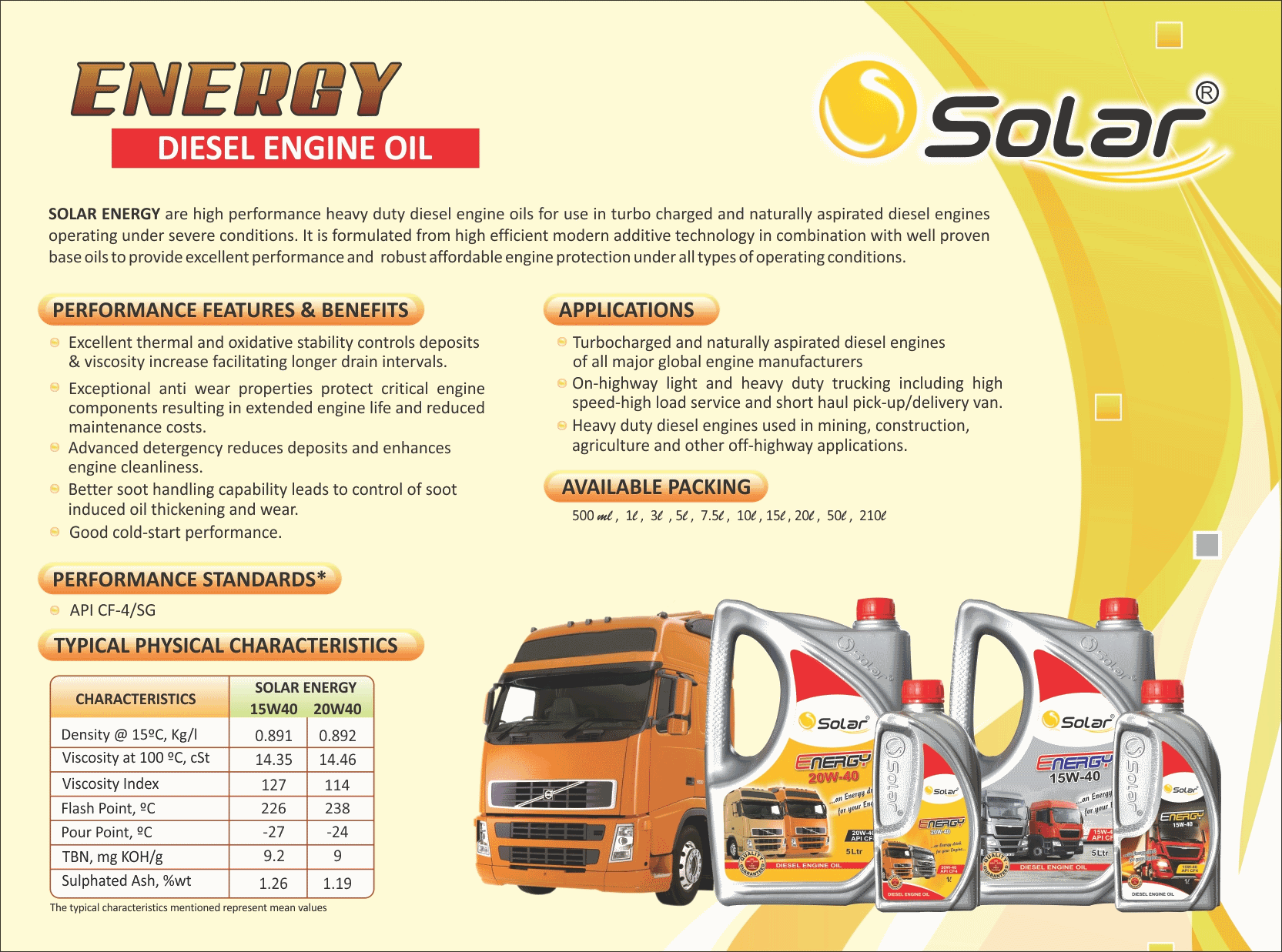 Gallery Solar Lubricants