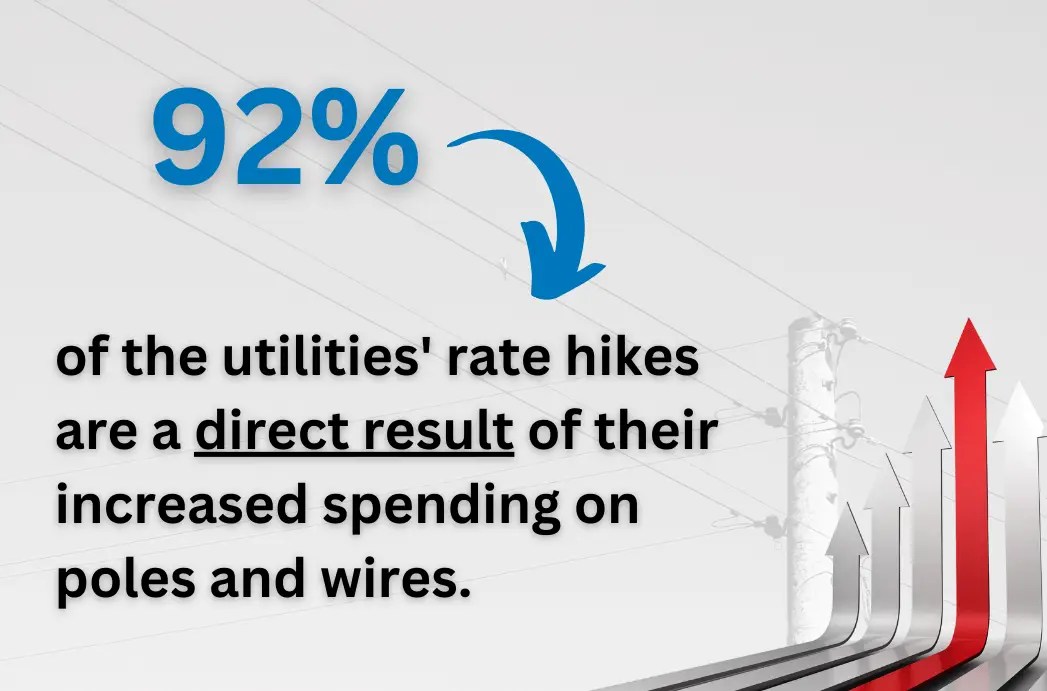 NEM 2.0 SoCal Edison credited me 0.02 per KWH surplus. Fair? Page 2