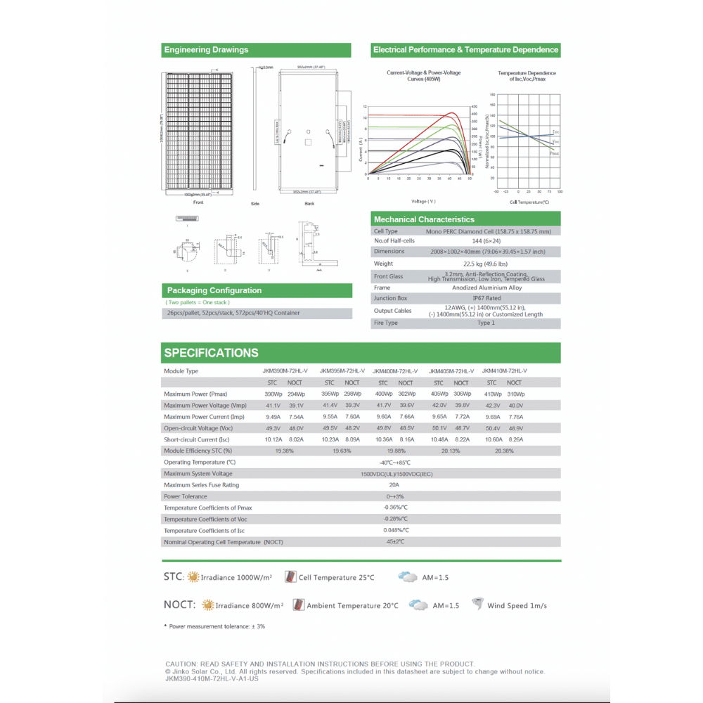 Jinko Solar JKM405M72HLV405W Solar Steals