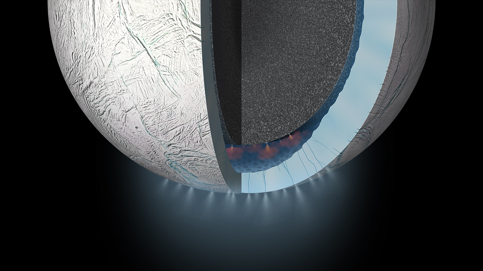Enceladus Science NASA Solar System Exploration