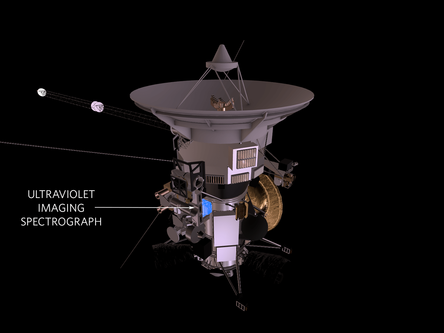 Ultraviolet Imaging Spectrograph (UVIS) Cassini Orbiter NASA Solar