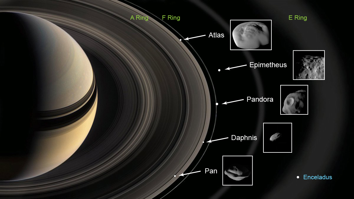 Cassini Finds Saturn's Rings Coat Tiny Moons NASA Solar System