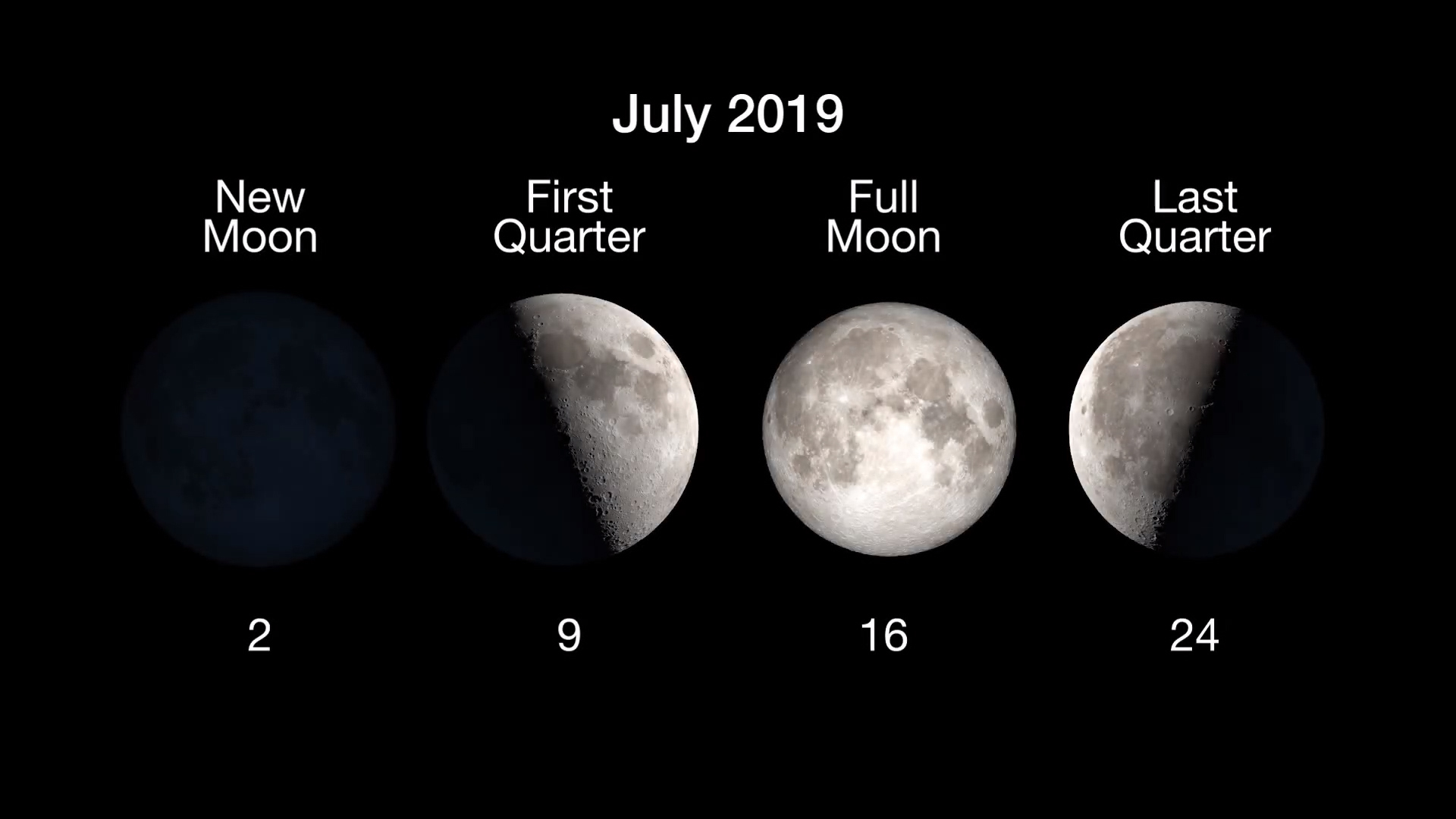 What's Up Video July 2019 Skywatching Tips from NASA NASA Solar