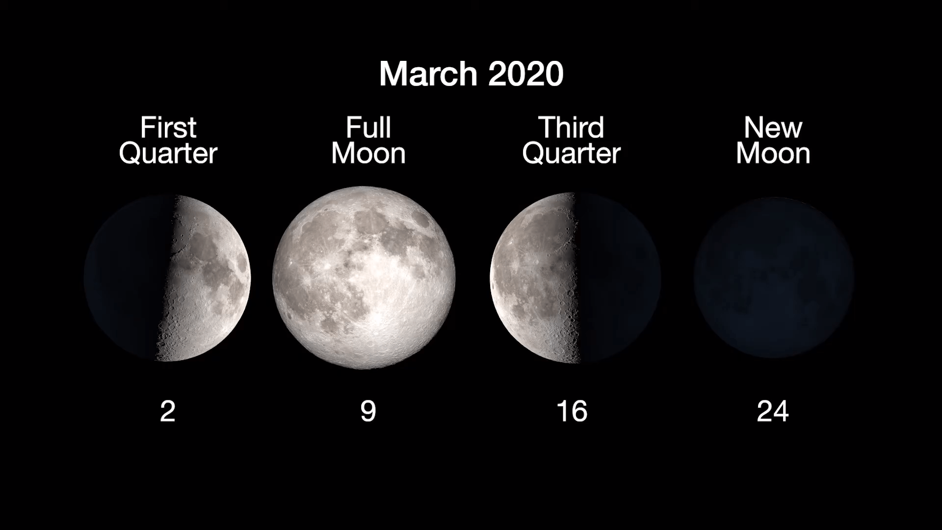 What's Up March 2020 [Video] NASA Solar System Exploration