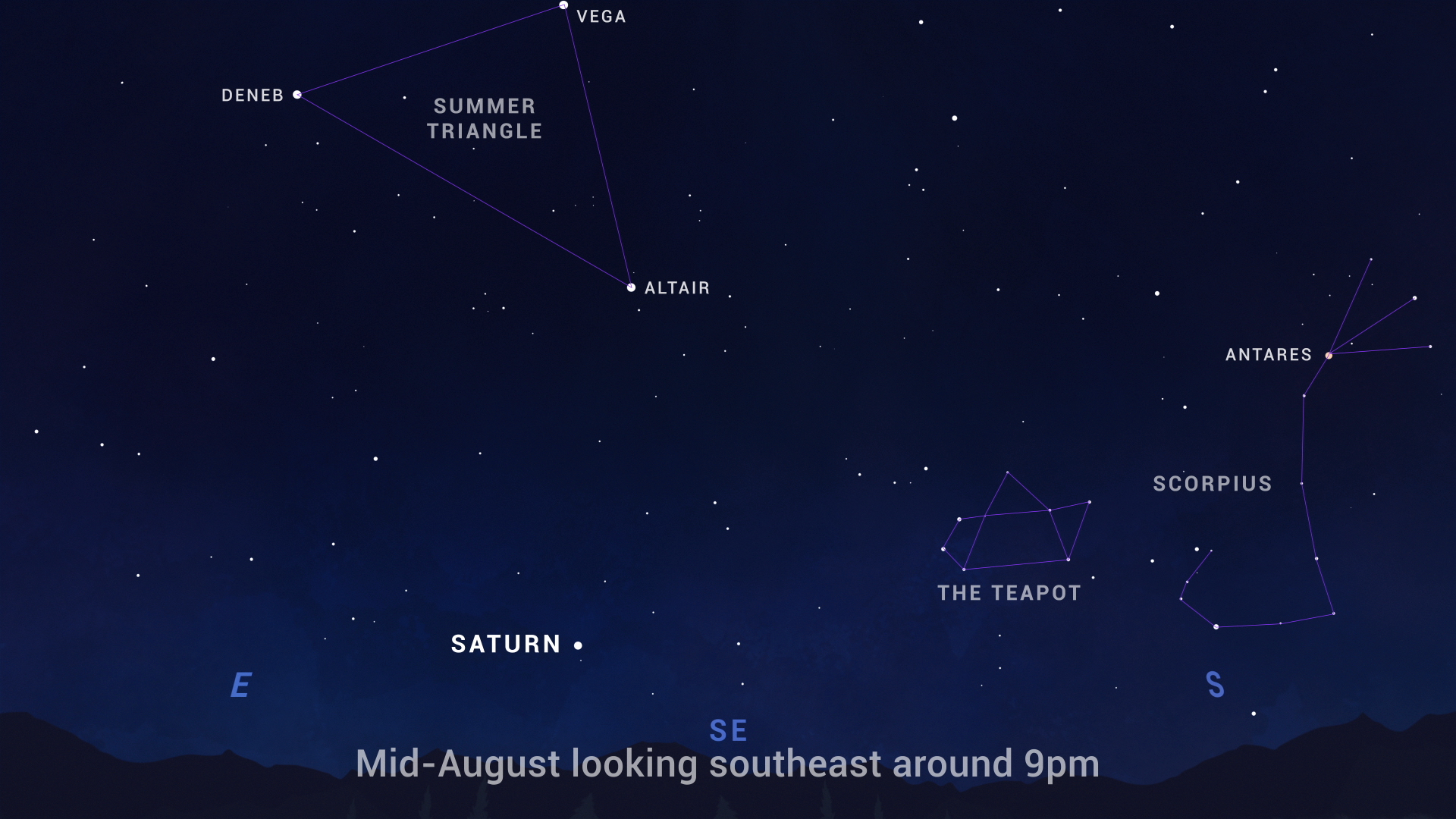 What's up in the sky for August 2022