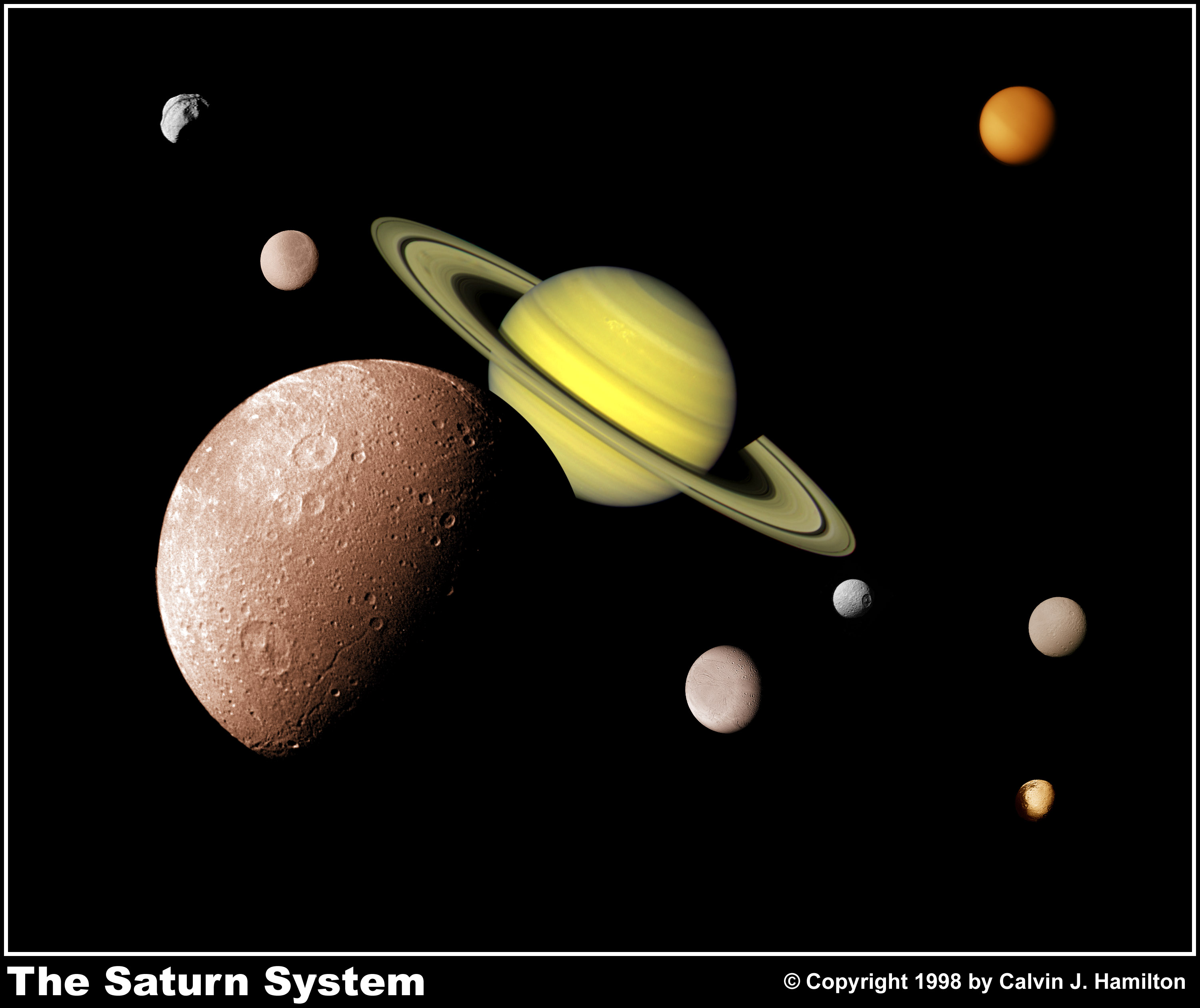 The Saturn System