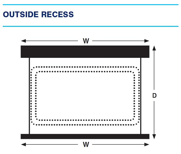 Learn How to Measure for Solar Solve Window Shades