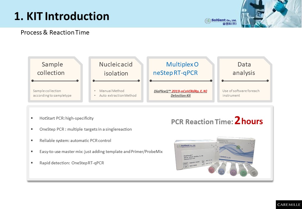 Korean COVID19 Diagnostic Test SOLCREGL, Regional Agency for America