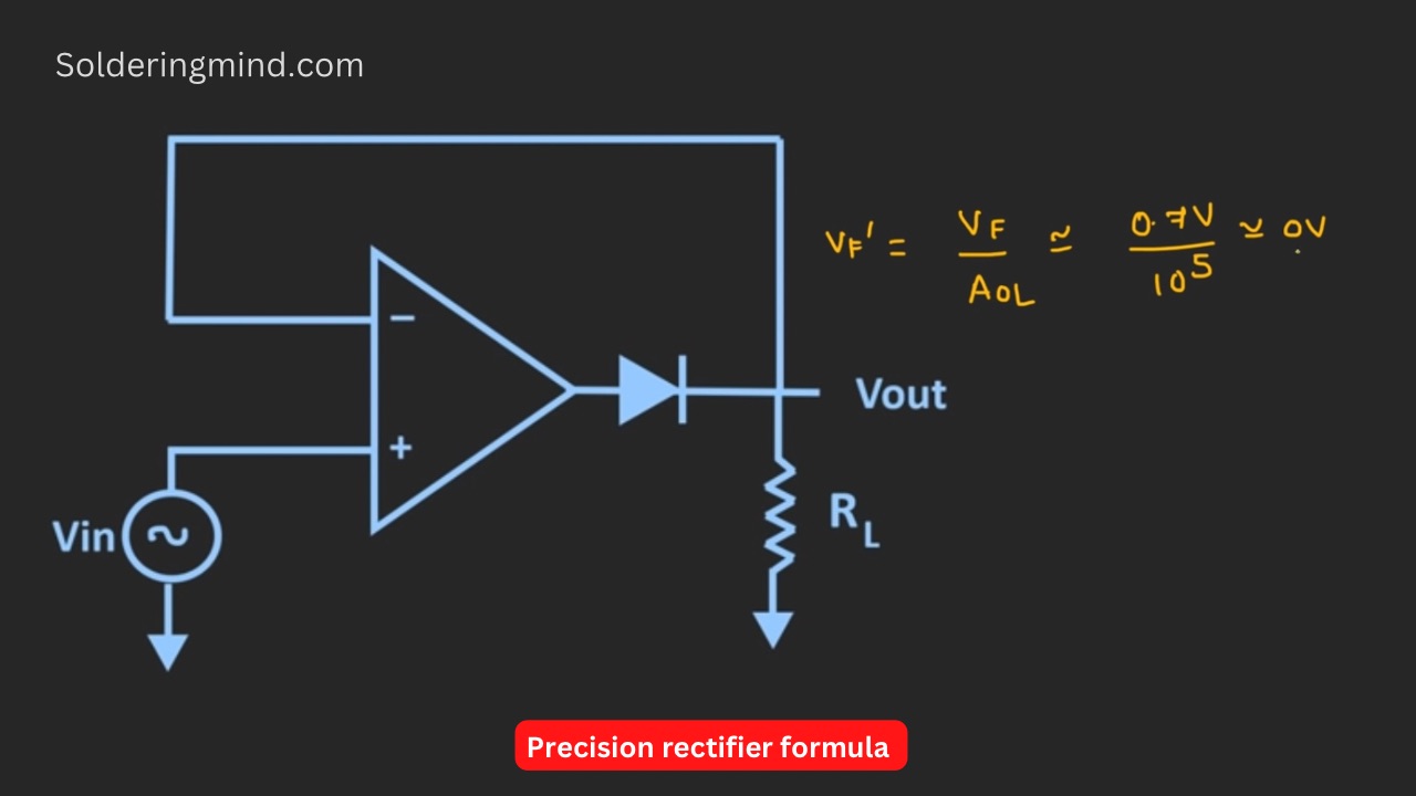 Precision Rectifier using Op Amp Circuit and Working