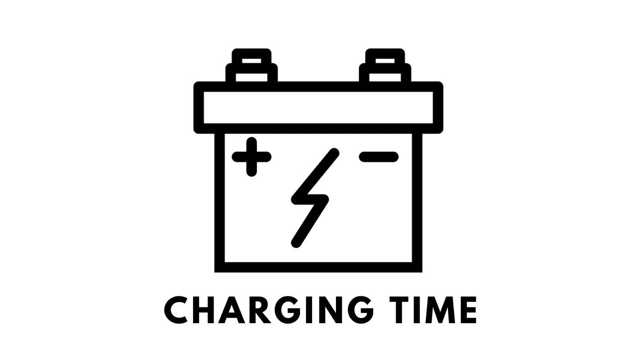 Battery Charging Time Calculator