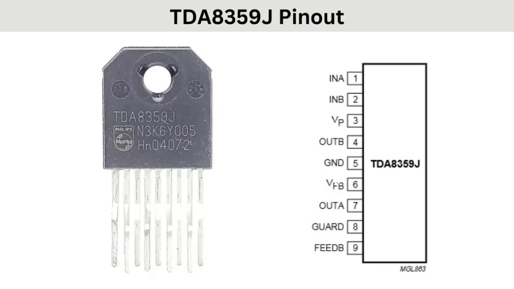 TDA8359J IC Driving Vertical Deflection in TV Sets and Monitor
