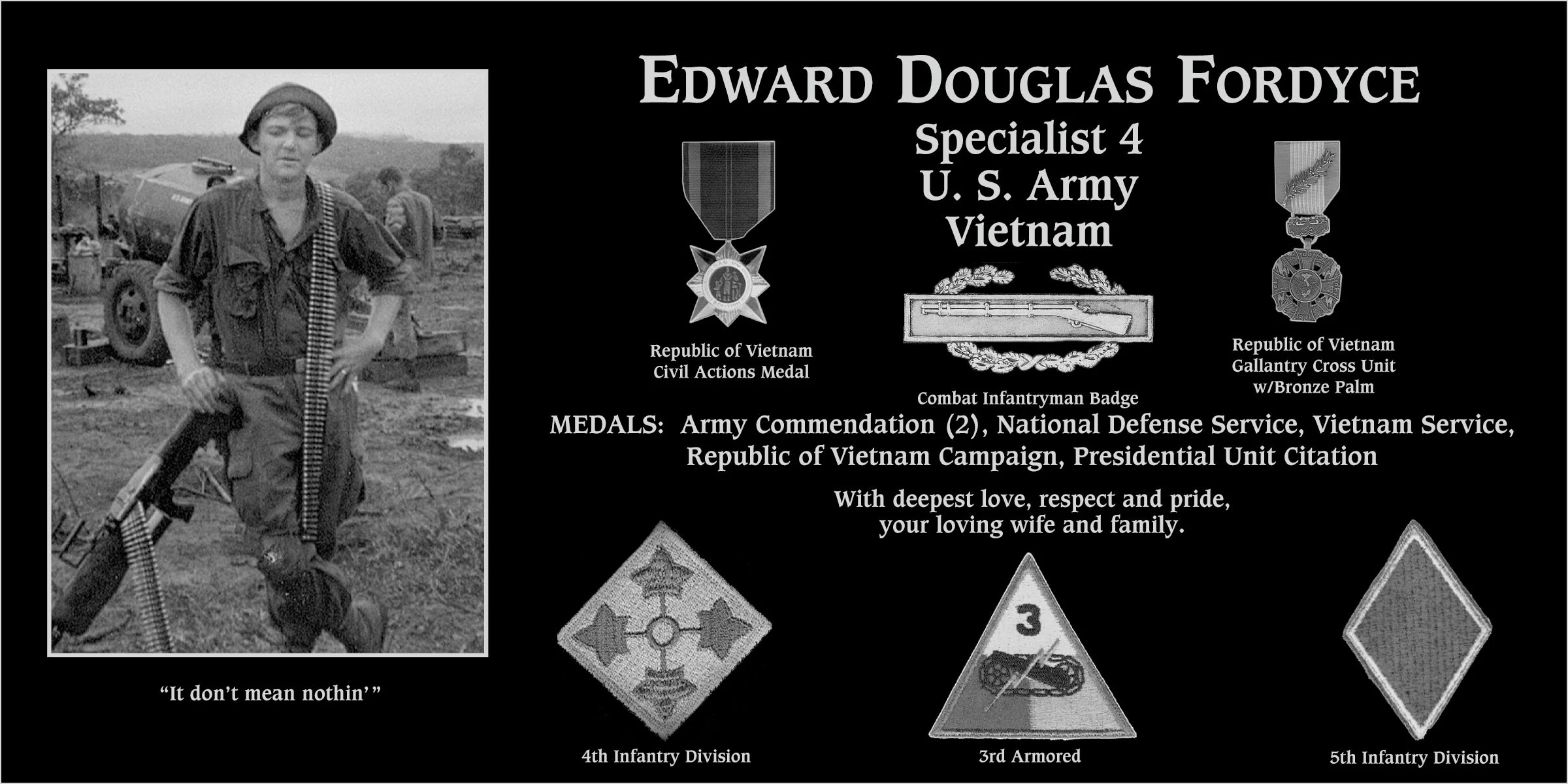 Specialist Edward Douglas Fordyce Mt. Soledad Virtual Plaque
