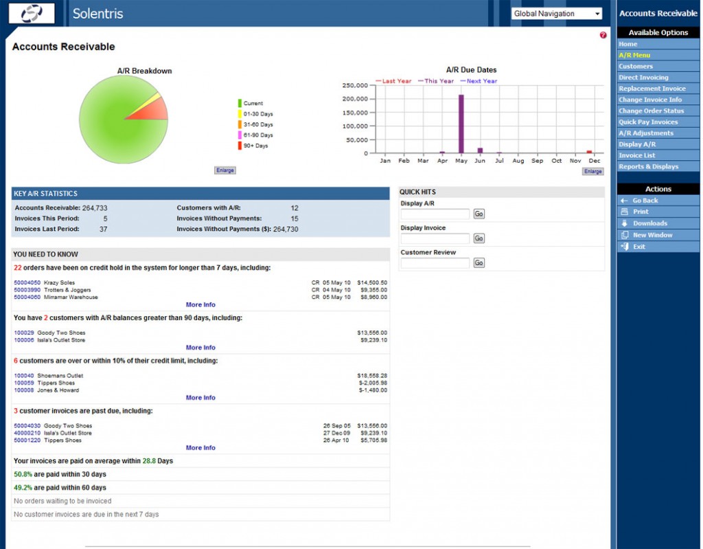 Virtual Manager Solentris Business Software