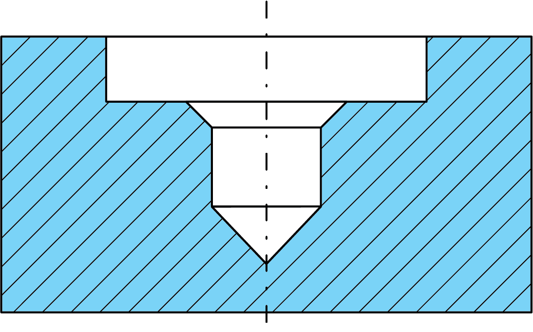 Introduction and Basic Concepts