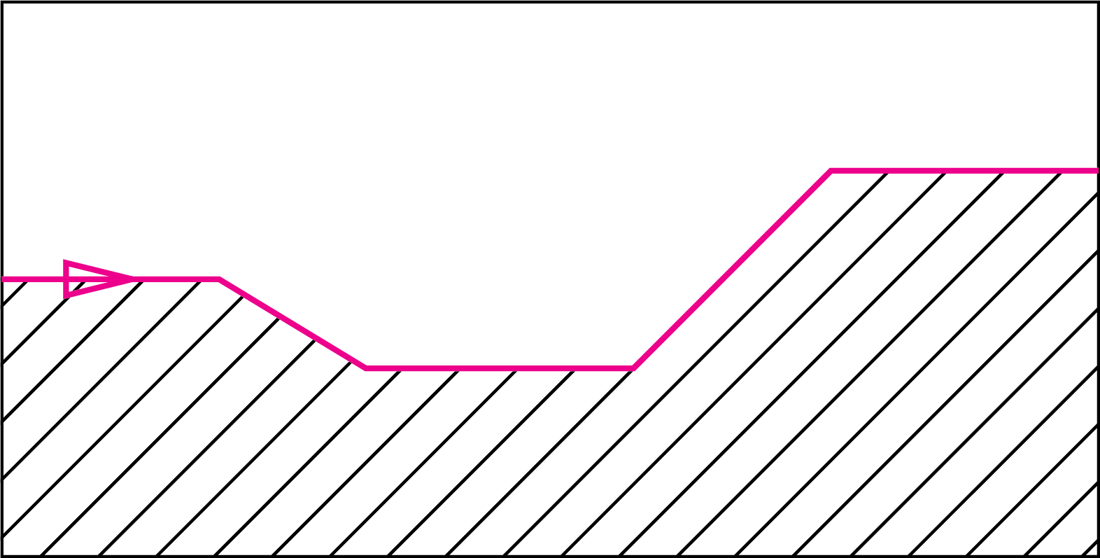 Defining the Section Geometry